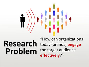 The Research Problem - Social Media Integration Framework